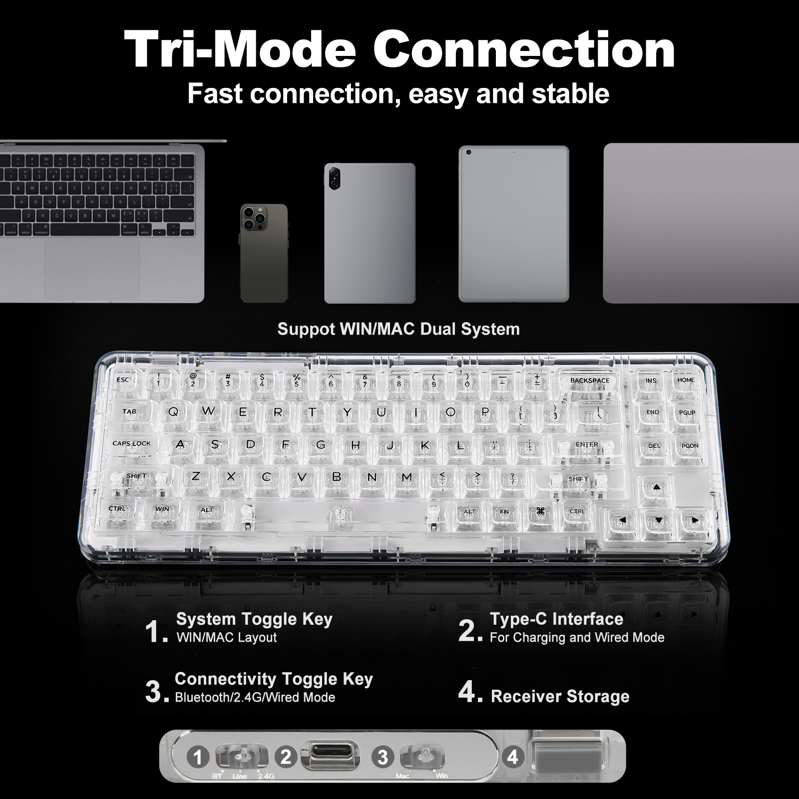 YUNZII X71 White 68% Layout Wi - Holy Stone Drone Hs175 评论和价格